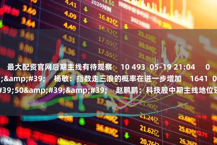 最大配资官网后期主线有待观察    10 493  05-19 21:04     02&#39;35&#39;&#39;    杨敏：指数走三浪的概率在进一步增加    1641  05-15 21:19     01&#39;50&#39;&#39;    赵鹏鹏：科技股中期主线地位还没有改变    463  05-15 21:19     一财