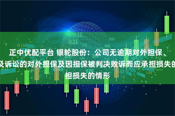 正中优配平台 银轮股份：公司无逾期对外担保、无涉及诉讼的对外担保及因担保被判决败诉而应承担损失的情形